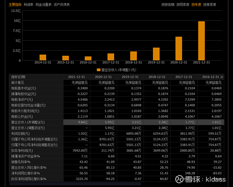 国产3D内存量产：真相揭秘，市场反响惊人  第3张