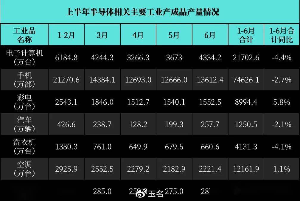 国产3D内存量产：真相揭秘，市场反响惊人  第7张