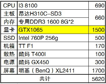 ryzen处理器内存频率选择攻略，性能提升不香吗？  第5张