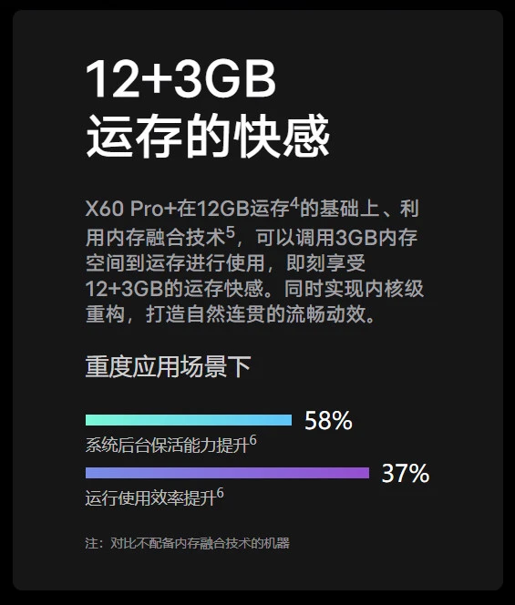 4GB vs 2GB：手机运行内存选哪个更香？  第3张