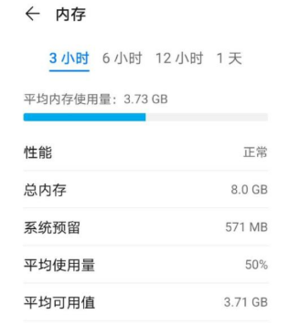 4GB vs 2GB：手机运行内存选哪个更香？  第4张