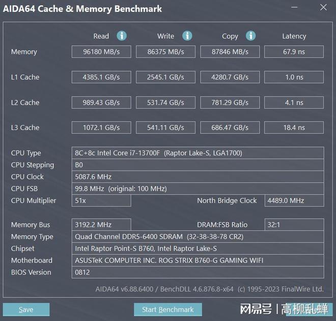 内存频率超越2400MHz，电脑性能翻倍  第2张