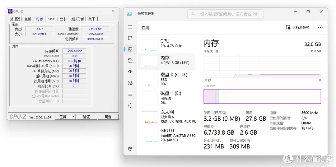 内存频率超越2400MHz，电脑性能翻倍  第4张