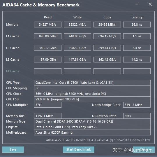 i76700k内存配置揭秘：8GB vs 16GB 32GB，到底谁更强？  第7张