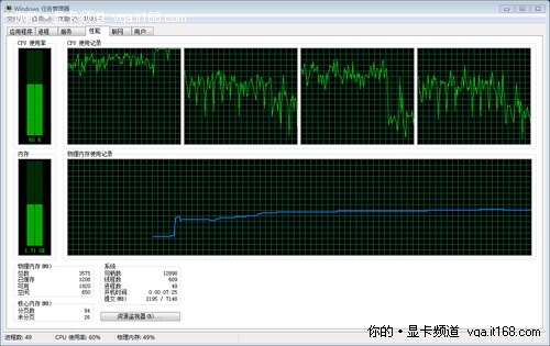 AMD 7870K内存：顶级处理器，打造极致游戏体验  第7张