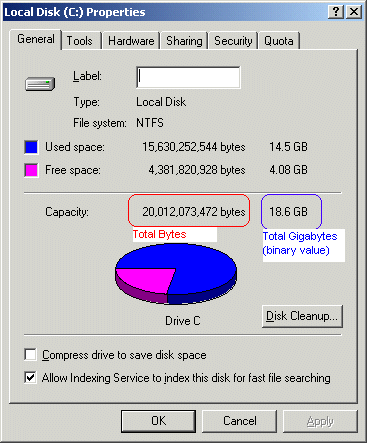 内存vs硬盘ssd：到底该选哪个？  第3张