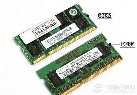 电脑升级神器，ddr4内存和cpu让你玩转高性能  第1张