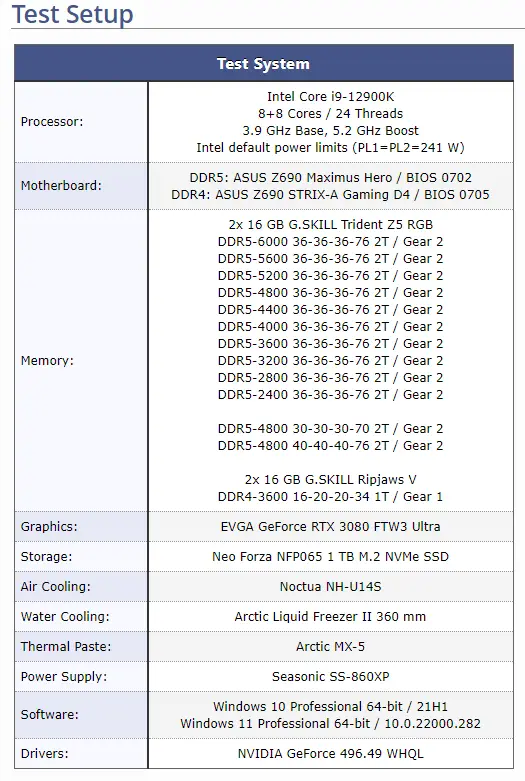 AMD FX8300不超频配内存：性能提升秘籍揭秘  第1张