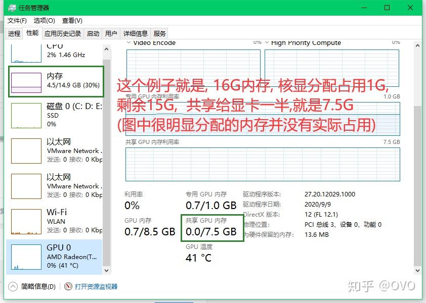 i7显卡内存：眼花缭乱16GB，程序眨眼间完成  第2张