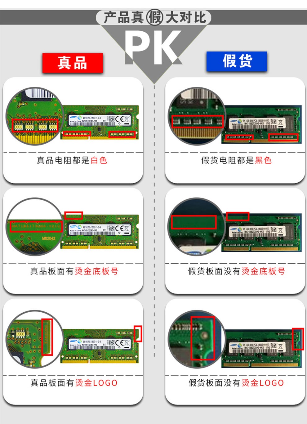 AMD1600内存支持揭秘：最大容量竟然达到64GB  第5张