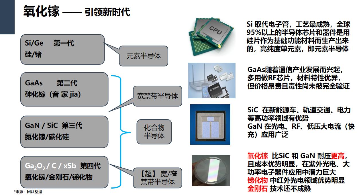 宇瞻内存：技术领先，市场潜力无限  第4张