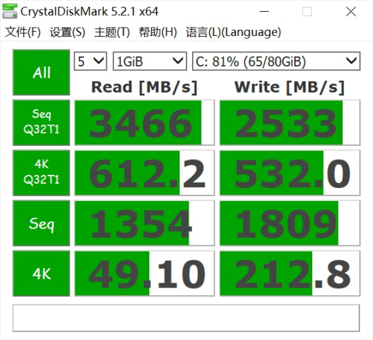 1600内存时序选择攻略：CL值越小，内存速度越快  第2张