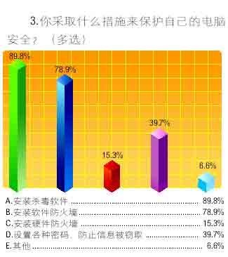 i7内存2400：性能稳定可靠，容量适中价格合理，你还在犹豫什么？  第3张