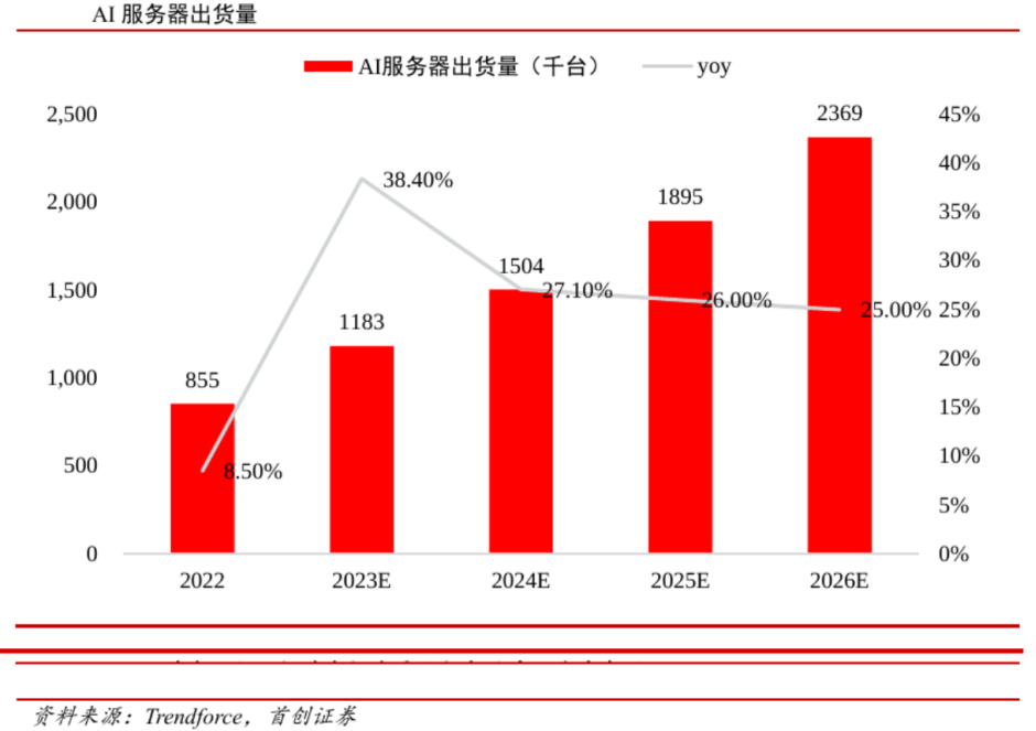 DDR3内存价格大跌？等待还是升级DDR4内存，你更划算  第1张