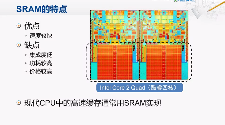 内存带宽提升秘籍：3招让系统速度翻倍  第3张