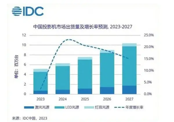 内存频率6666，超频爱好者创造的惊人纪录  第2张