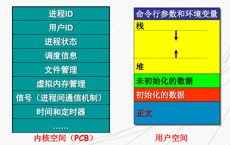 科赋VS影驰：内存选择指南  第7张