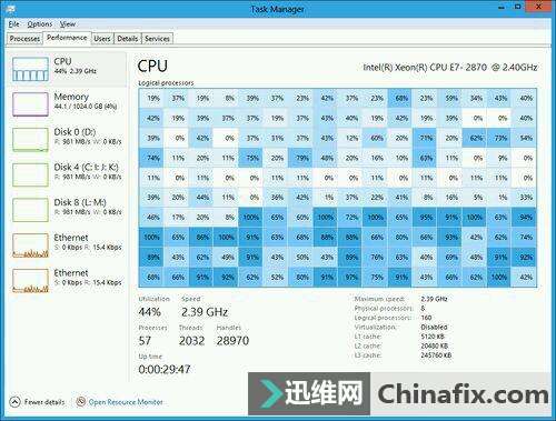 内存评测大揭秘：8GB到64GB，你需要多少才够用？  第2张