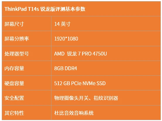 内存新时代：DDR4领先DDR3，速度更快、功耗更低  第3张