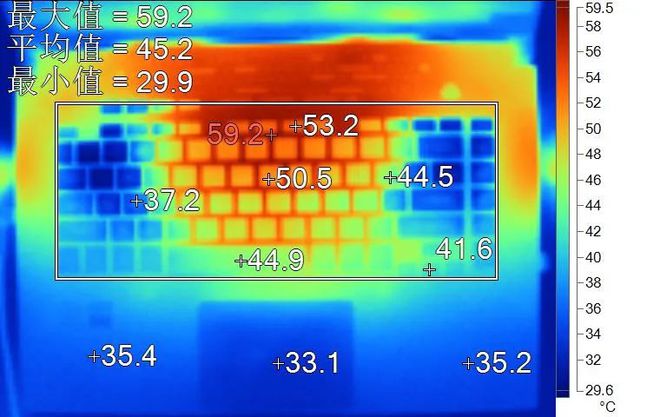 APU内存选择：8GB已够？16GB更给力？  第4张