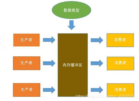 CPU挑战赛：超内存VS倍频，性能对比告诉你哪个更关键  第7张