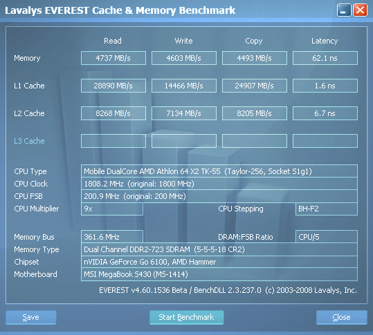 AMD内存超频技术：性能提升秘籍  第4张