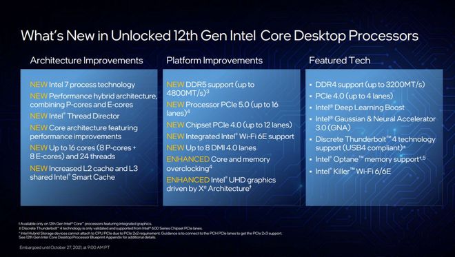 AMD内存超频技术：性能提升秘籍  第5张