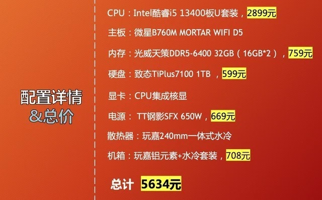 选择apu内存大小：4GB？8GB？16GB？32GB？如何取舍？  第5张