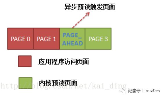 i3 2350m处理器：为何备受推崇？  第4张