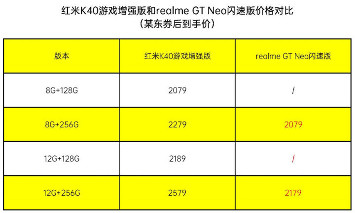 内存革新！ryzen内存双面单面，性能对比告诉你哪款更值得购买  第3张