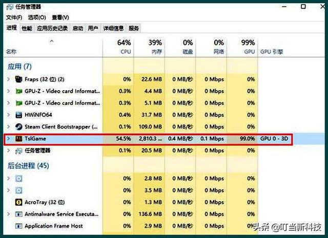 内存大小选择：4GB？8GB？16GB？32GB？你需要的到底是多大内存？