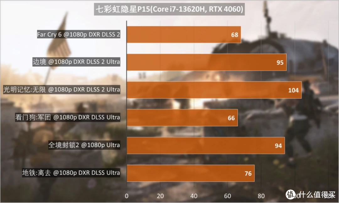 i7 4770k内存频率揭秘：提升游戏体验的秘密武器  第2张