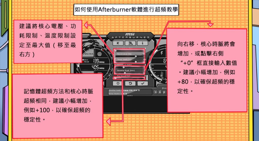 内存超频：频率与性能的对比评测结果揭秘  第2张