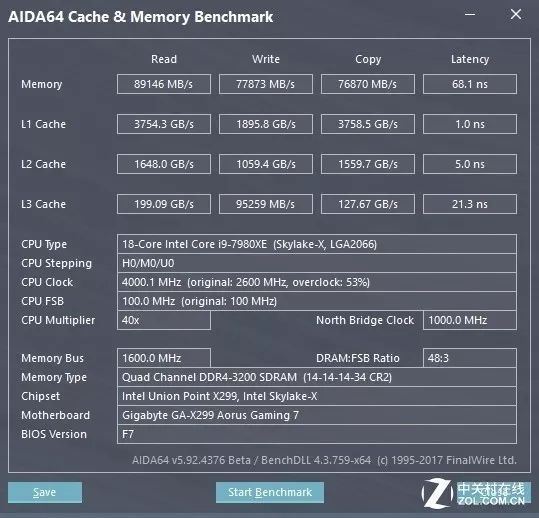 DDR4内存全面评测：速度提升明显，功耗降低环保又省电  第4张