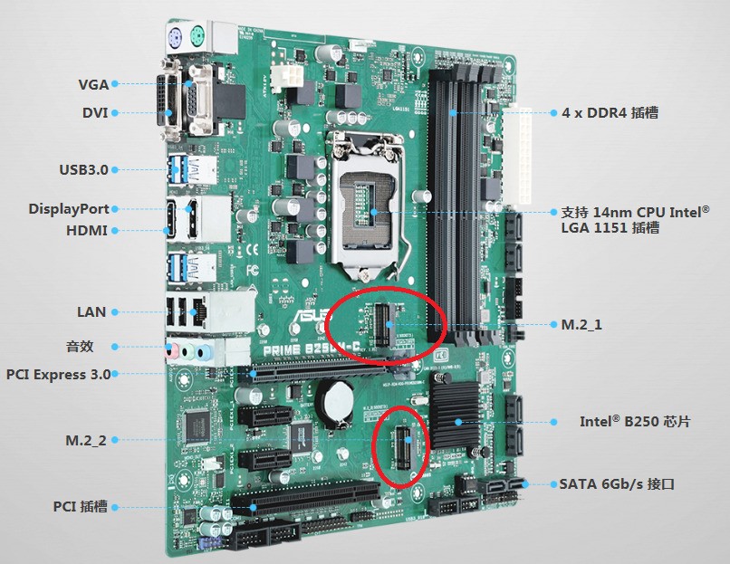 970主板 vs DDR4内存：性能对比与选购指南  第2张