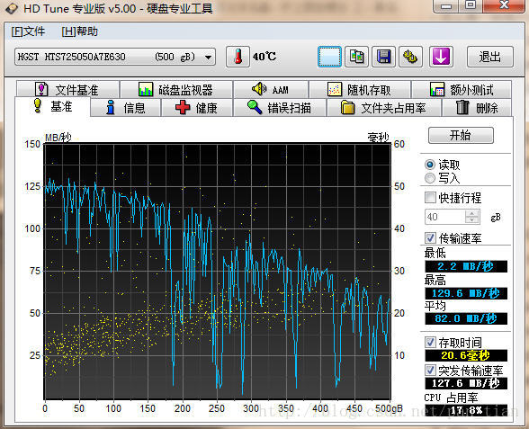 固态硬盘：速度对比大揭秘，A品牌秒杀B、C  第5张