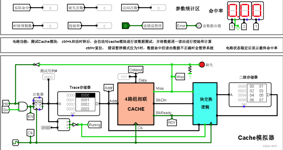 内存选购指南：不超频fx8300处理器的最佳内存配置  第1张