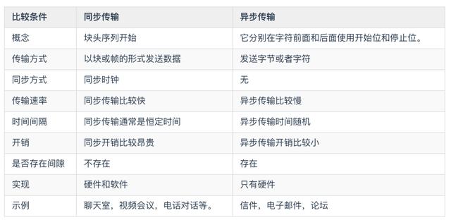 8GB单通道VS4GB双通道内存：性能对比告诉你该选哪个  第1张