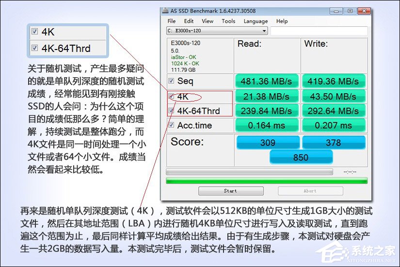 内存战斗：DDR4 vs DDR3，3DMARK性能对比揭秘  第2张