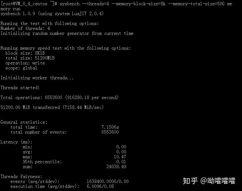 内存战斗：DDR4 vs DDR3，3DMARK性能对比揭秘  第3张