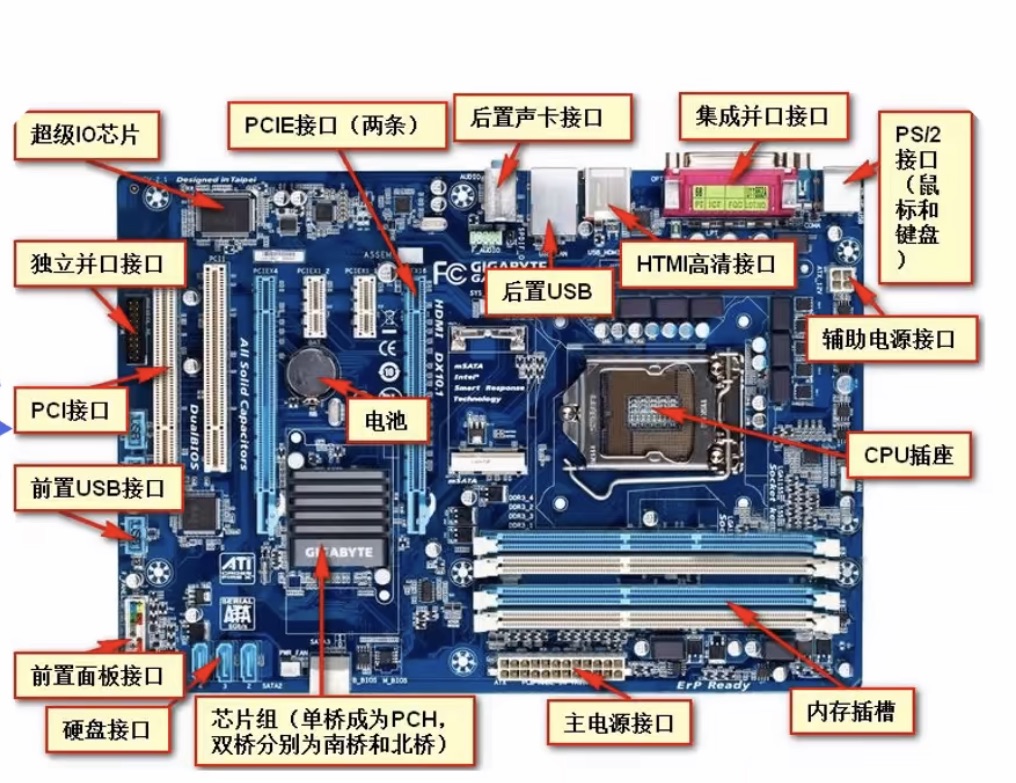 内存大揭秘：选对内存，让电脑速度飞起来  第3张