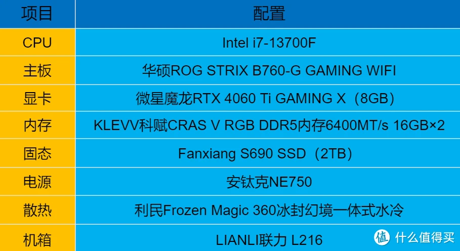 内存选购全攻略：x58 1.65v内存超频稳定性大揭秘  第4张