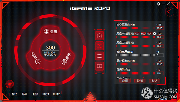 i7 6700k超频，内存频率2800MHz：性能提升还是伪需求？  第4张