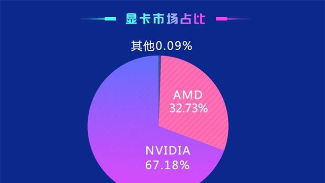 4770k处理器 vs 支持内存：性能、稳定性、兼容性全面对比  第6张