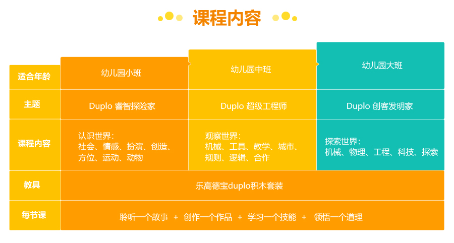 硬件工程师的内存认证之路：学习经验揭秘  第6张