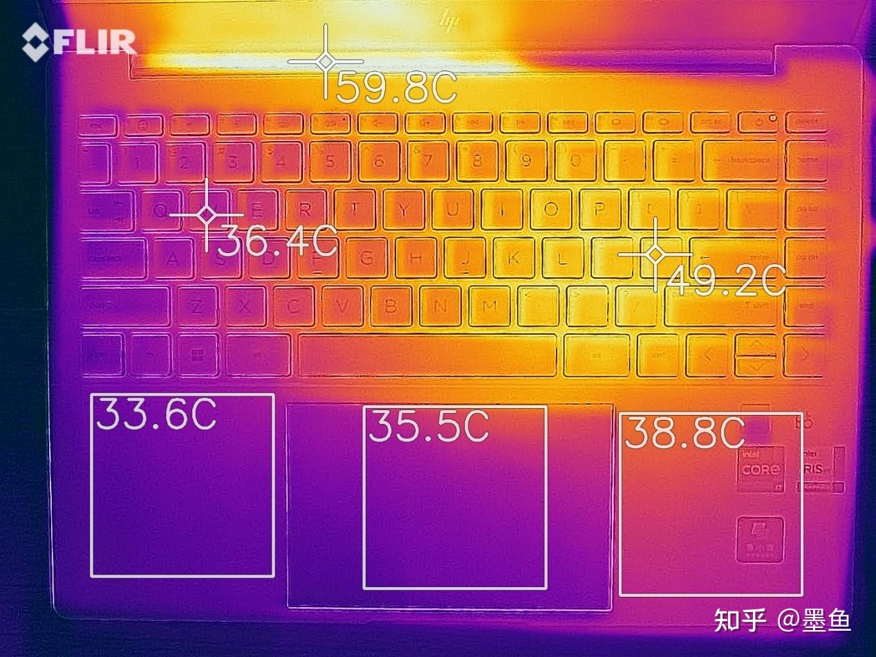 ddr4x内存：让你的电脑速度提升，能效更出色  第3张