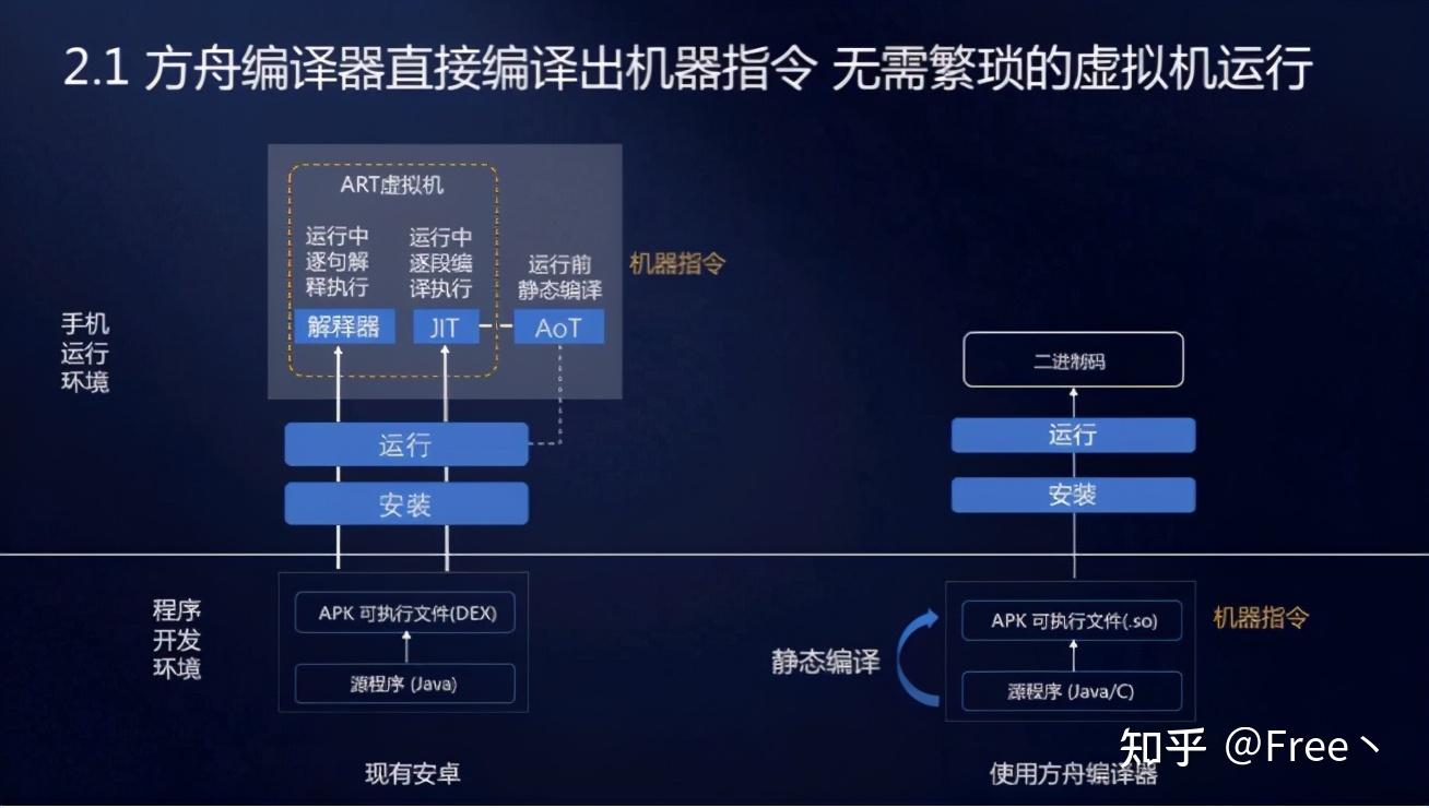 内存条8gddr4：让你的电脑速度飞起来  第2张