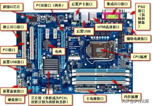 内存升级攻略：选择内存别只看品牌，还得看需求