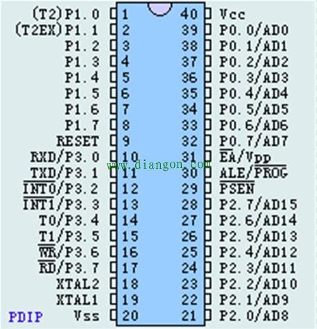 内存大不一定好？深度对比ddr4内存，选对频率和时序更重要  第5张