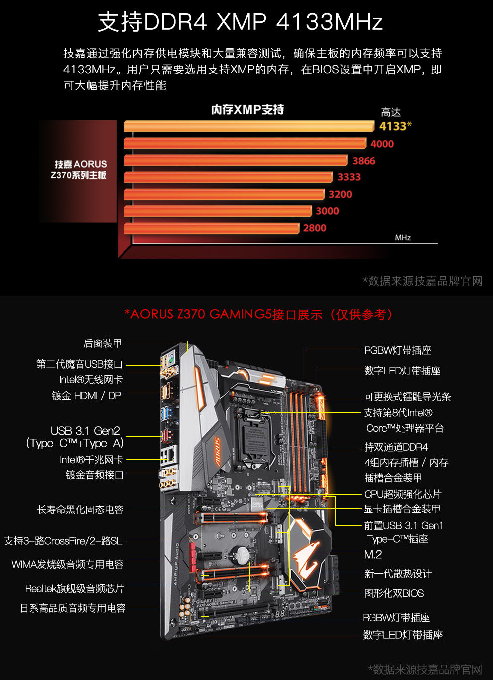 ASP1103内存供电，让你的电脑飞起来  第6张